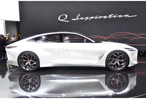 Acura e Infiniti: concept a confronto
