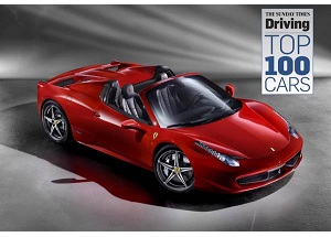 Alla Ferrari 458 Spider il premio Best Sports Car and Convertible
