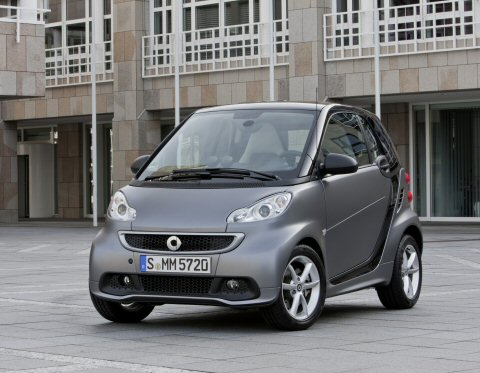 Smart Fortwo 2012
