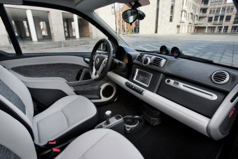 Smart Fortwo 2012