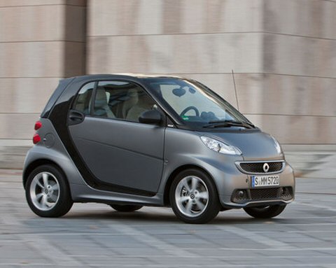 Smart Fortwo 2012