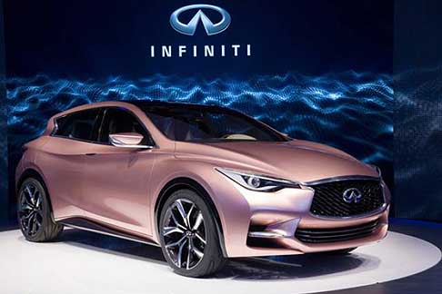 prototipo Q30 Concept