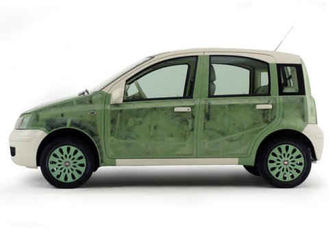 Fiat Panda Aria