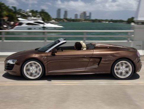 Audi R8 Spyder 5.2 FSI quattro 