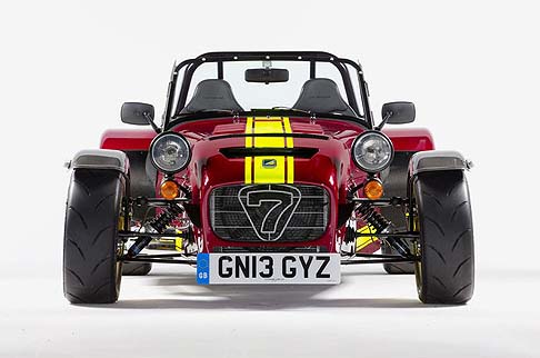 Catheram Seven 620R