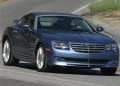 Chrysler Crossfire