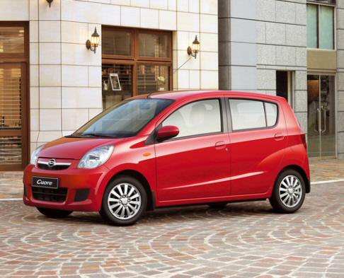 Daihatsu Cuore