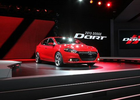 Dodge Dart