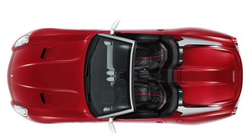 Ferrari SA Aperta