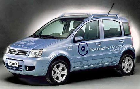 Fiat Panda Hybrid Fuel Cell