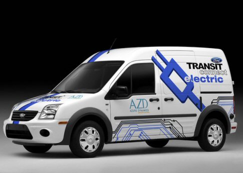 Ford Transit Connect Electric 