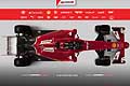 Ferrari SF15-T si tratta della sesantesima Ferrari di Formula 1 della casa del Cavallino