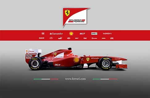 Ferrari - Monoposto Ferrari F150 di F1