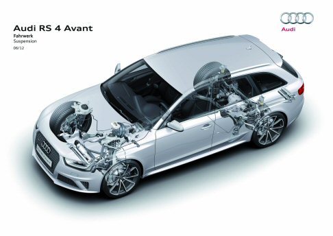 Audi - Nellequipaggiamento di serie rientrano il sistema di assistenza al parcheggio plus, il climatizzatore automatico, la radio CD concert con otto altoparlanti, gli schienali abbattibili per i sedili posteriori comprensivi di passasci .