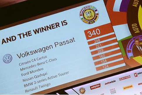 Car of the Year 2015 - Auto dellanno 2015 classifica finale delle 7 finaliste Volkswagen Passat passa con 340 voti
