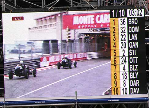 Circuito F1 Montecarlo - Auto storiche ripreza TV Grand Prix Historique de Monaco