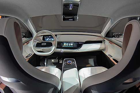 Kia Niro Ev Concept