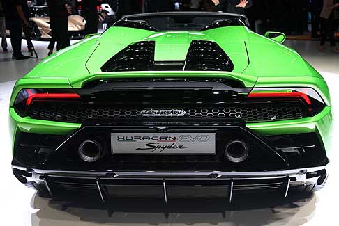 Lamborghini Huracan EVO Spyder