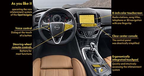 Opel - Il nuovo navigatore Navi 900 Europa Touch pu essere controllato dal touch screen a colori da 8 pollici. 