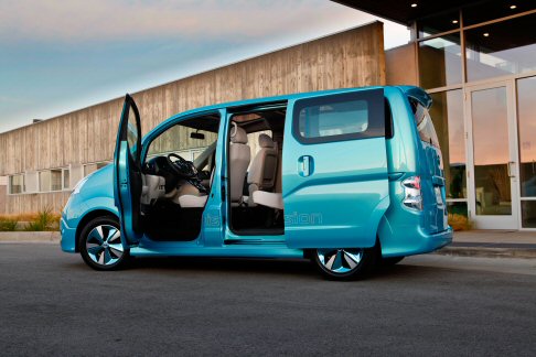 Nissan - Nel multiforme mondo di Nissan, LEAF dimostra l impegno del marchio per una mobilit sostenibile.