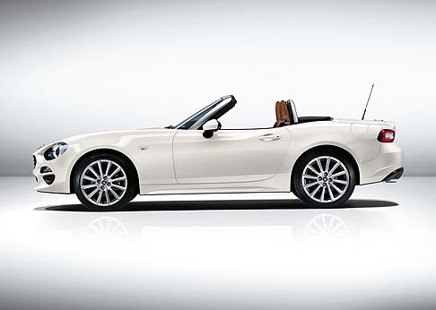 Fiat 124 Spider