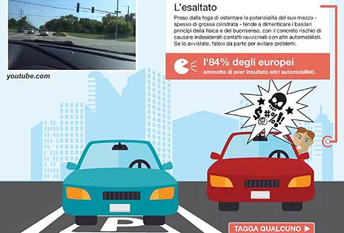 Guida pericolosa - Peggiori automobilisti - 4 Lessaltato