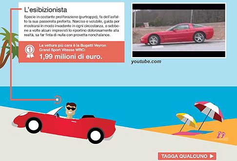 Guida pericolosa - Peggiori automobilisti - 3 Lesibizionista