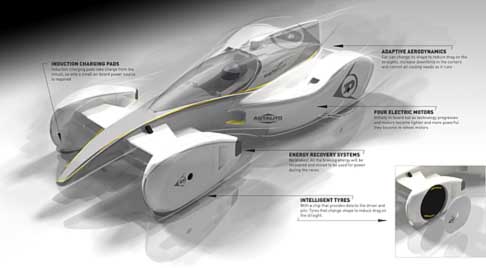 Race car futuristica - Race car del futuro non quattro motori elettrici, navigazione tramite telecamera e con laspetto che si modifica per migliorare laerodinamica