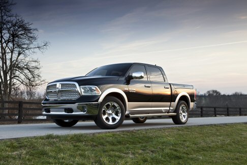 RAM - Si aggiudica il prestigioso titolo Truck of the Year 2013, il gigante americano RAM 1500, che ha conquistato la giuria per le sue qualit estetiche e funzionali di altissimo livello. 