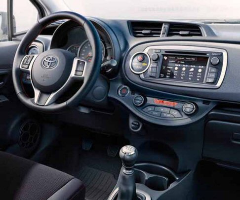 Toyota - Toyota Yaris immagine interni, volante e cruscotto centrale