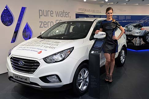 Hyundai ix35 Fuel Cell