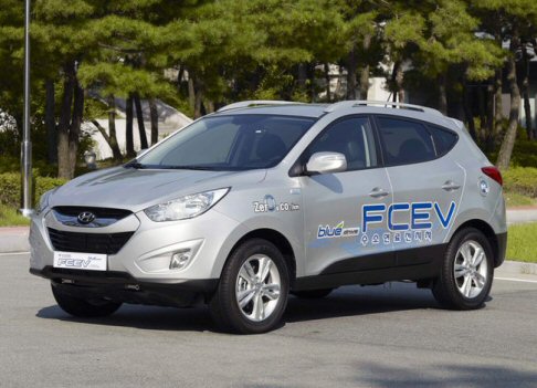 Hyundai ix35 FCEV 