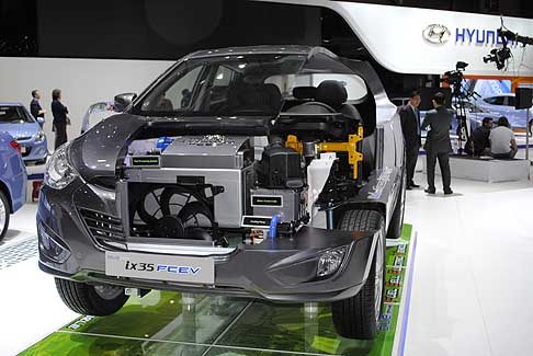 Hyundai - Struttura del veicolo ad idrogeno Hyundai ix35 FCEV