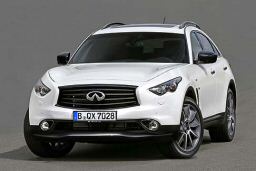 suv QX70 Ultimate