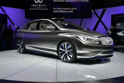 Infiniti LE Concept