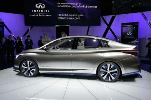 Infiniti LE Concept