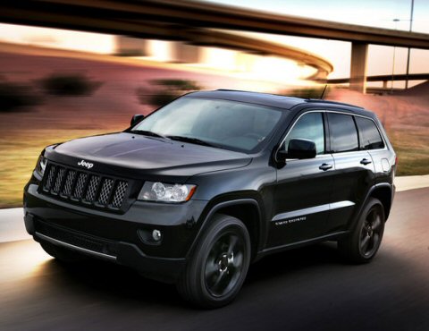 prototipo Grand Cherokee Concept