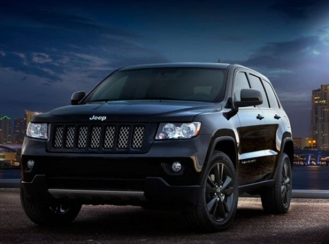 Jeep Grand Cherokee Concept