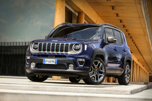 Jeep Renegade 2019