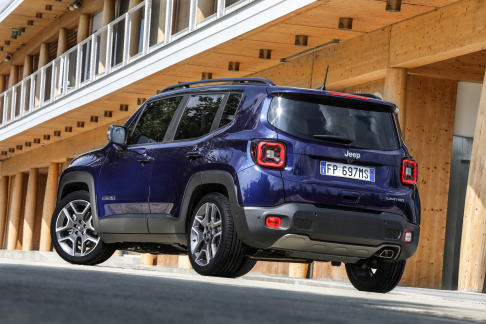 Jeep Renegade 2019