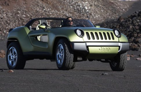 Jeep Renegade Concept