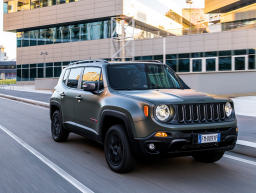 Jeep Renegade Hyper