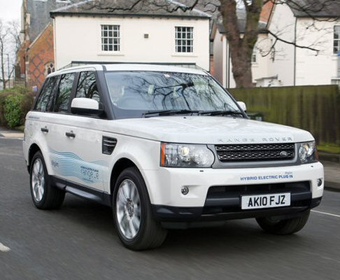 Land Rover Range_e