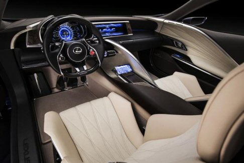 Lexus LF-LC Blue Concept