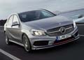 Mercedes-Benz A 250/CLA 250 Premium Supersport