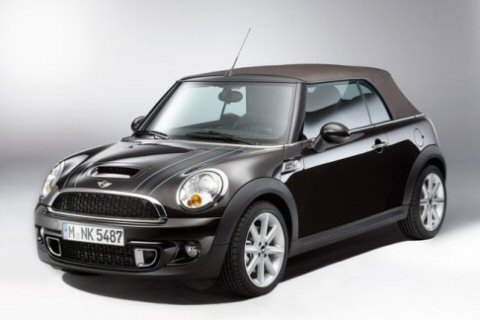 Mini Cabrio Highgate