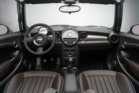 Mini Cabrio Highgate