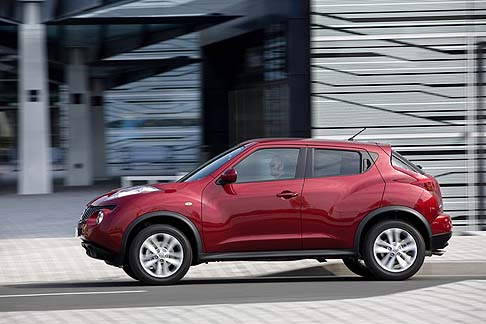 Nissan Juke 1.5 dCi