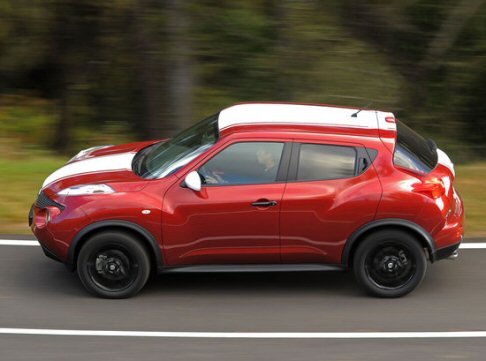 Nissan Juke 190 HP Limited Edition