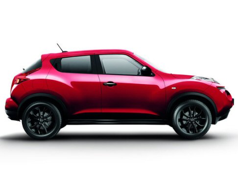 Nissan Juke Kuro Limited Edition